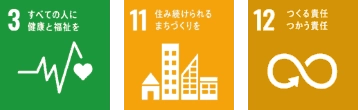 サステナビリティテーブル1