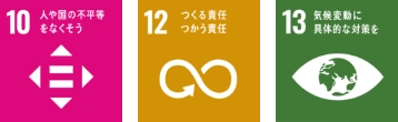 サステナビリティテーブル4